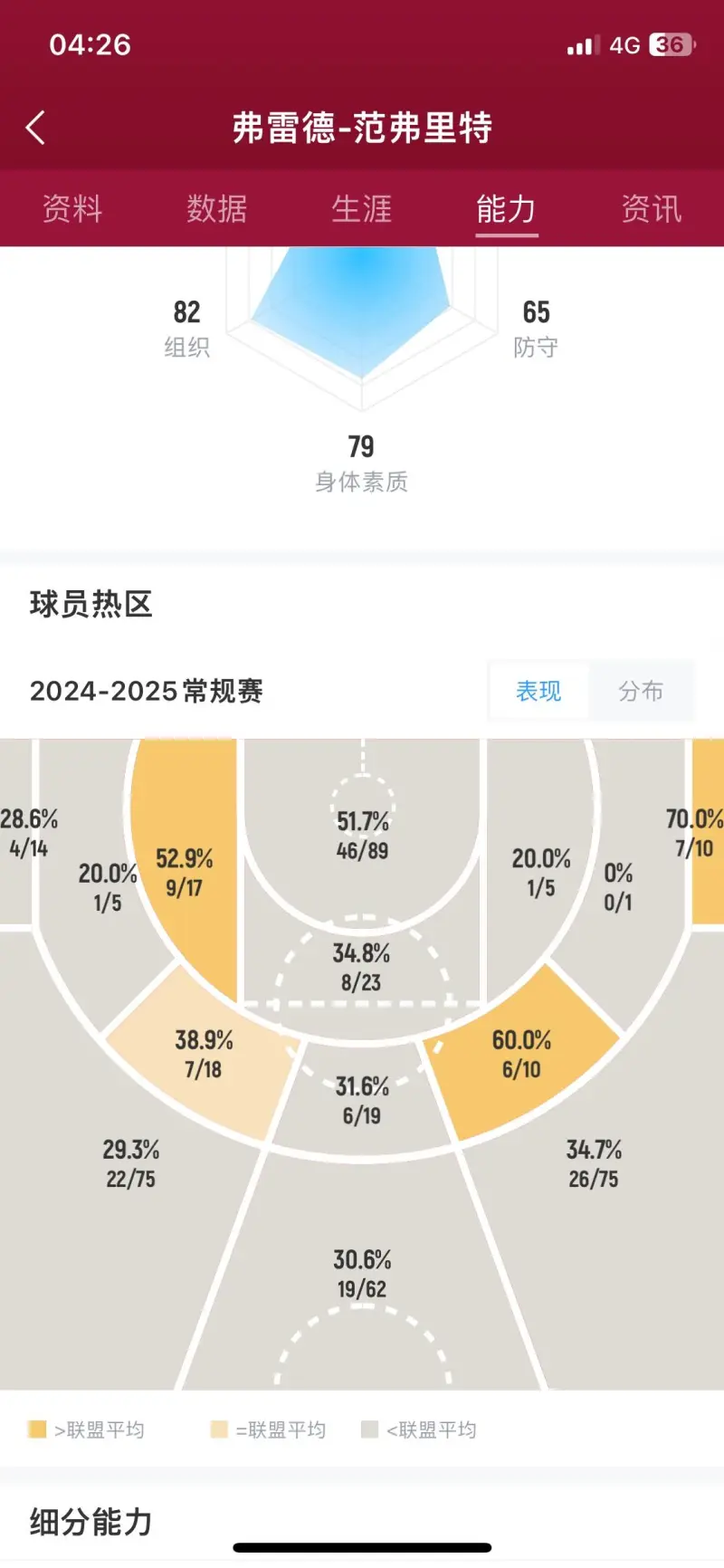 爱游戏包含热火核心球员伤退，球队未来走势成疑，公司点击根据不是类别.的词条